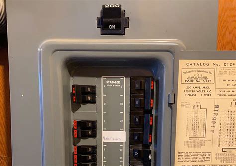 federal pacific electric breaker box panel|are federal pacific panels dangerous.